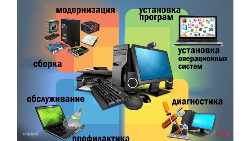 ustanovka-autocad-revit-photoshop-3dsmax-windows-i-lyuboi-programmy-big-0